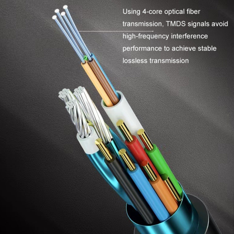 HDMI 2.1 8K 60HZ HD Active Optical Cable Computer Screen Conversion Line, Cable Length: 30m - free shipping - PMC TechLife - Order now!