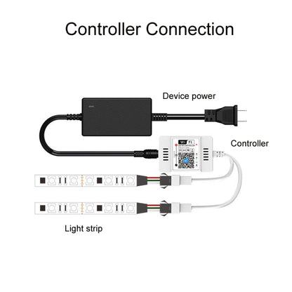 WIFI Wireless Symphony Light Bar Music Smart APP 2.4G Controller, Specification: Double Head - RGB Controller by PMC Jewellery | Online Shopping South Africa | PMC Jewellery