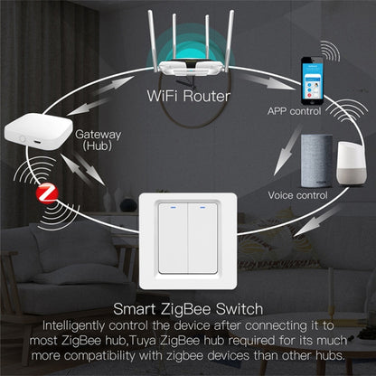 Tuya ZigBee Smart Single-fire Zero-fire Sharing Switch Phone Control Voice Panel EU Plug, Spec: 1 Button - Smart Switch by PMC Jewellery | Online Shopping South Africa | PMC Jewellery