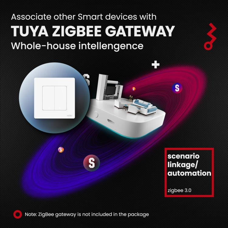 Tuya ZigBee Smart Single-fire Zero-fire Sharing Timing Voice Wall Switch EU Plug, Style: 4 Ways (White Scene Casual Post) - Smart Switch by PMC TechLife | Online Shopping South Africa | PMC TechLife