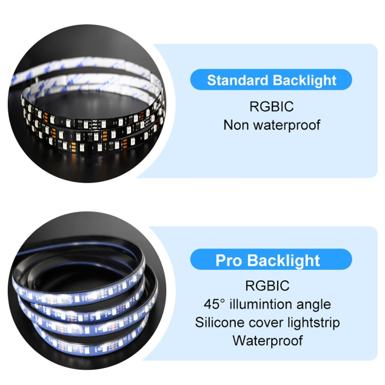 HDMI 2.0-PRO Smart Ambient TV Led Backlight Led Strip Lights Kit Work With TUYA APP Alexa Voice Google Assistant 2 x 1m(US Plug) - Casing Waterproof Light by PMC Jewellery | Online Shopping South Africa | PMC Jewellery