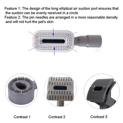 For Dyson V6 V7 V8 V9 Meile Vacuum Cleaner Pet Hair Removal Brush, Spec: Only Brush - Dyson Accessories by PMC Jewellery | Online Shopping South Africa | PMC Jewellery