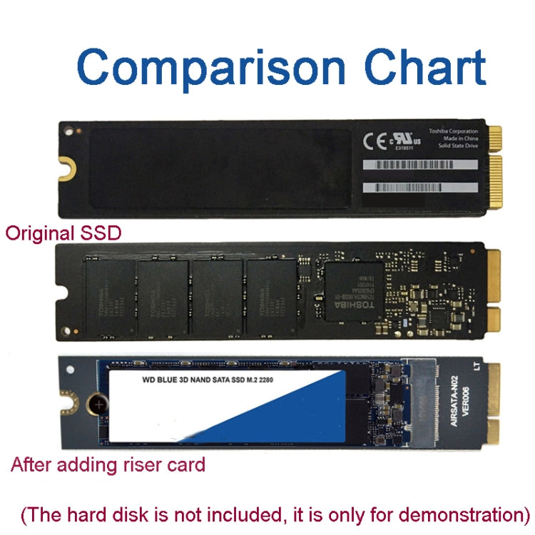 M.2 NGFF SATA To MAC SSD Adapter Riser Card For MacBook Air 2012 A1465 A1466 With Screwdriver - SSD Related Parts by PMC TechLife | Online Shopping South Africa | PMC TechLife