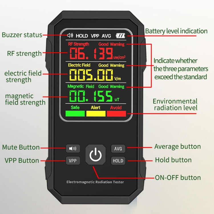 Electromagnetic Radiation Detector High Frequency Radiation Detector(White) - Radiation Detector by PMC TechLife | Online Shopping South Africa | PMC TechLife