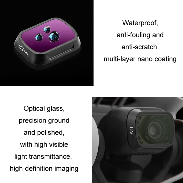 For DJI MINI3/MINI 3PRO BRDRC Filter Protective Glass, Style: ND32-PL Filter - Mavic Lens Filter by BRDRC | Online Shopping South Africa | PMC TechLife