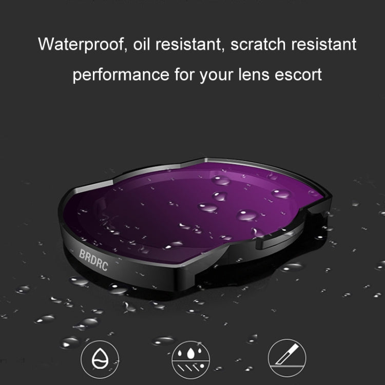 For DJI Avata BRDRC Filter O3 Image Transmission Lens Accessories, Color: ND64 Lens -  by BRDRC | Online Shopping South Africa | PMC Jewellery