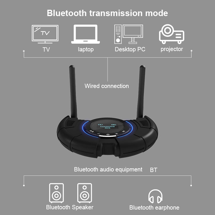 TX800 Optical Fiber Bluetooth 5.0 Transmitter Receiver Audio Adapter with Dual Antennas & OLED Display - Audio Receiver Transmitter by PMC TechLife | Online Shopping South Africa | PMC TechLife